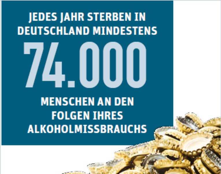 Alkoholabhängigkeit in Deutschland 2015 Alkohol in gesundheitlich riskantem Ausmaß