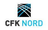 CFK-Forschungszentrum NORD 1999 2003 2004 2005 2006 2007 2008 2009 Vision 2010 Forschungsstrategie &