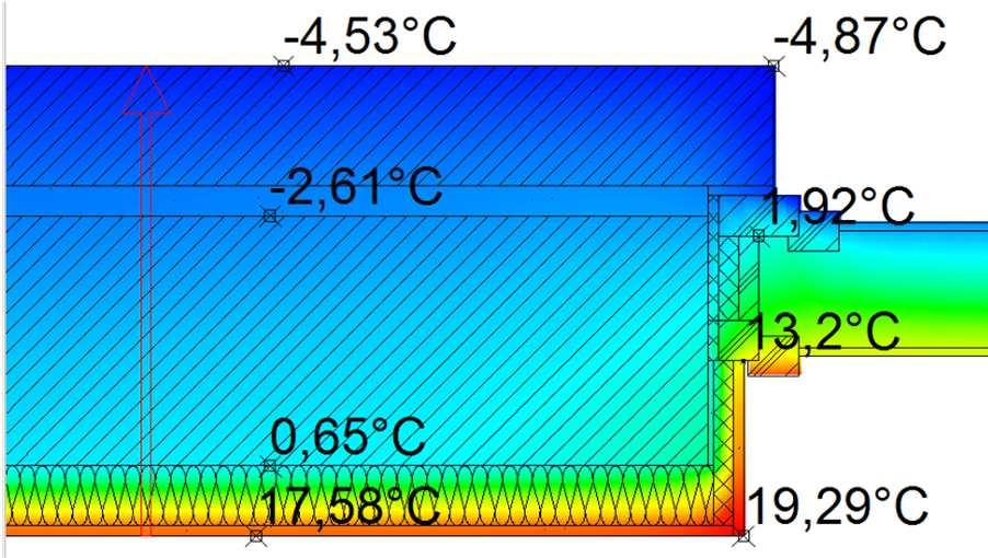 Laibung 13,2 C kritische Temperatur eingehalten Kurzreferat zum Konstruktionsprinzip 1: