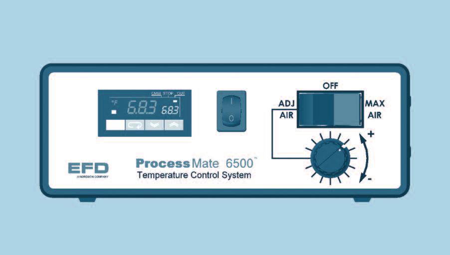 ProcessMate 6500 Temperaturregeleinheit Bedienungsanleitung WICHTIG!