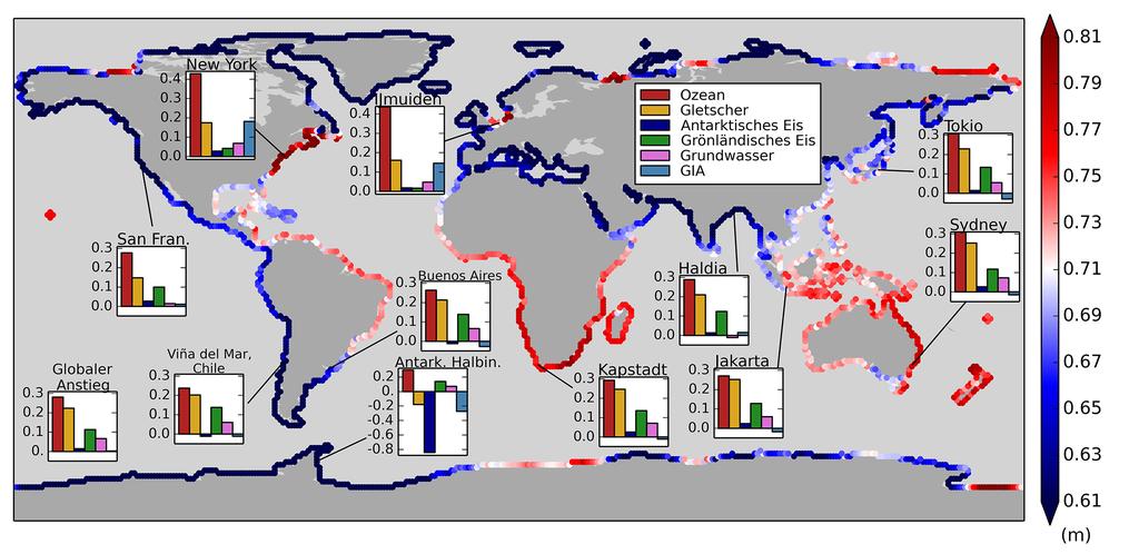 Abb. 6.5-5: Meeresspiegelanstieg an den Küsten für das RCP8.5 Szenario einschließlich der Beiträge verschiedener Ursachen für 2081-2100 bezogen auf 1986-2005 (in m).