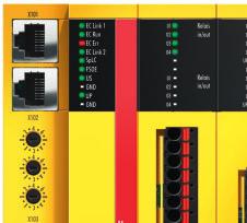 EK1960 Controller -Compact-Controller, 20 sichere Digital-Eingänge (24 V DC), 24 sichere Digital-Ausgänge (24 V DC) Technische Daten EK1960 Aufgabe im Stand-Alone -Compact-Controller (ohne -Netzwerk)