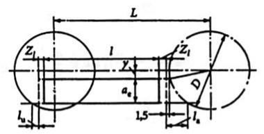 Stirnen-Sonderfall (Schruppen) Für den Anlaufweg gilt nach Abbildung 62 l a = 1, 5 + D 2 ( D 2 )2 (a e) 2 Für das Schruppen wird l u = 1,5 mm, also l a + l u = 3 + D ( 2 D 2 )2 (a é ) 2 Bei dem