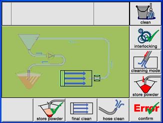 8. - Der Automatische Reinigungsprozess startet - Das Pulver aus dem OptiSpeeder und aus