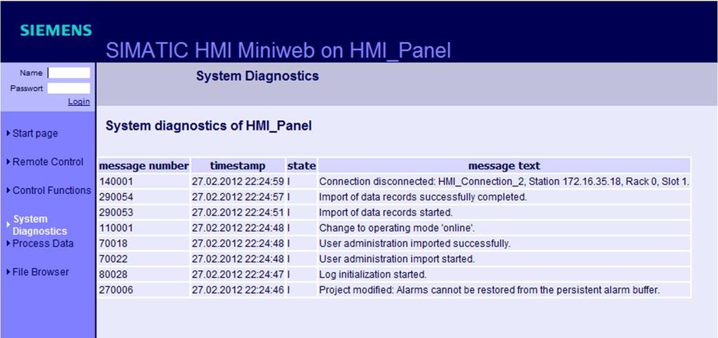 2 Lösung StatusDetails.