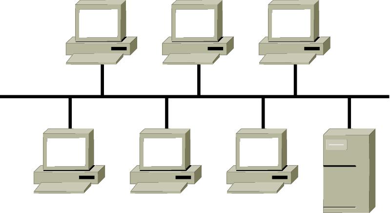 Ersatzdarstellung für Rechnernetze...... Ein oder mehrere kaskadierte Switche werden durch einfache Linie dargestellt.