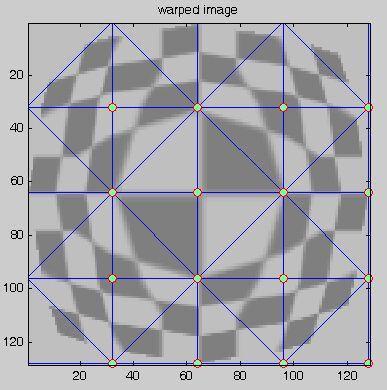 erhält Ebenenwert x'=x'(x,y) analog für (Y',Y2',Y3') und Y'-Koordinatenfunktion *ULGGLQJ in MATLAB (foveawarp.