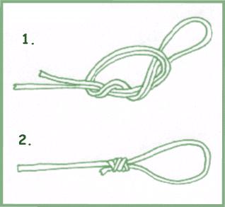 15. Die Chirurgenschlaufe Man nennt sie auch Doppelschlaufe, und das ist die einfachste Variante eine rutschfeste Schlaufe zu binden.