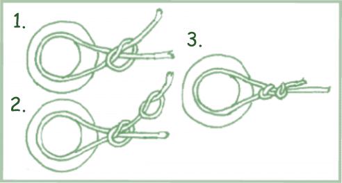 1. Der Rollen- oder Spulenknoten Das ist ein sehr einfacher und sicherer Knoten zur Befestigung der Angelschnur an der Angelrolle.
