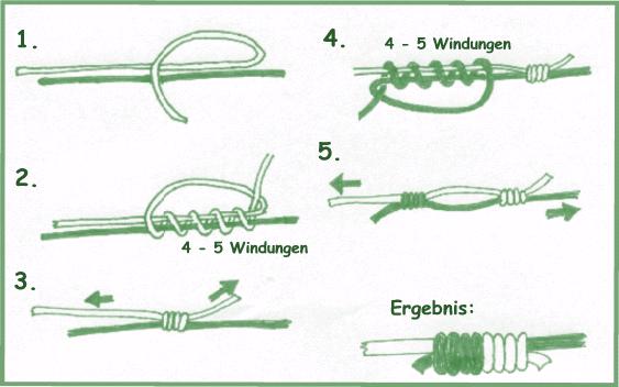 7. Der doppelte Uniknoten Verbindet man zwei Schnüre mit jeweils einem Uniknoten, auch Grinnerknoten genannt, dann erhält man den doppelten Uniknoten, einen sehr einfachen Knoten, der z.b. sehr gut geeignet ist, um zwei Vorfachstücke miteinander zu verbinden.