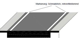 Abbildung 6-1: Randmarkierung an einem Radschnellweg Mittelmarkierung Die Verwendung einer Mittelmarkierung im Zuge von Radschnellwegen, die im Zweirichtungsverkehr betrieben werden, ist durchgängig