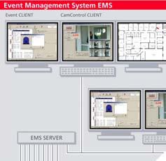 CamControl LITE/PRO, Event Management System, HeiTel SDK Übertragung über die ISDN-Schnittstelle Interne