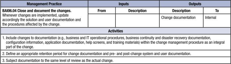 6 Fallstudie COBIT 125 Alle, von einer Veränderung betroffenen Prozesse, müssen nach Implementierung der Änderung der IT-Ressourcen dementsprechend angepasst werden.