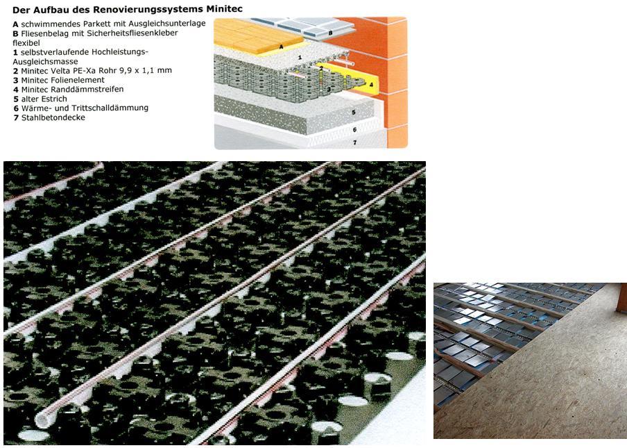 Abb. System Minitec von uponor (oben) Fußbodenheizung bei trockenen Aufbauten mit Wärmeleitblechen (unten).