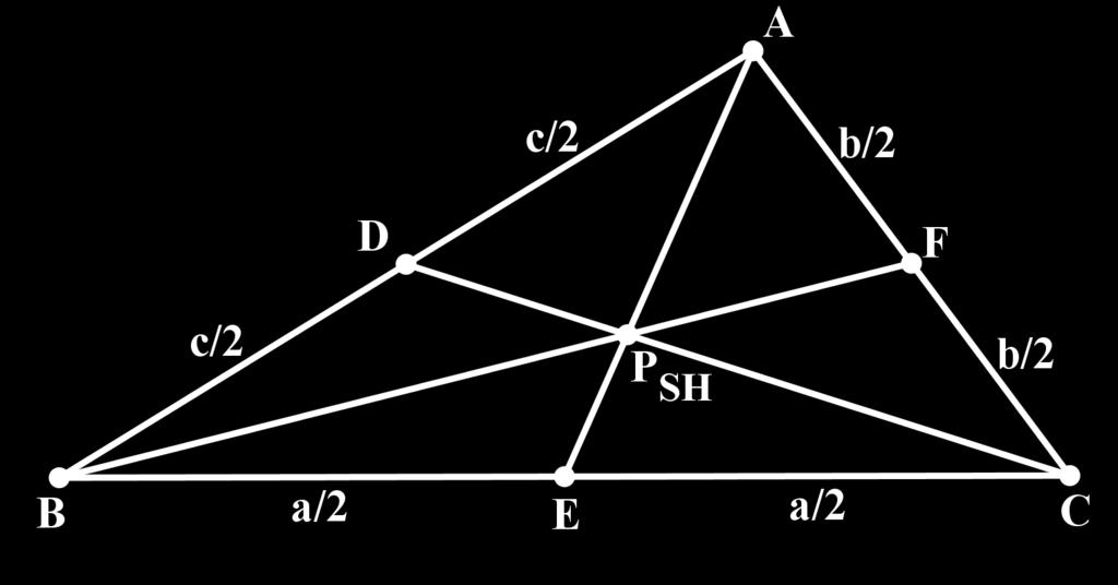 Als Seitenhalbierende wird eine Strecke bezeichnet welche eine Ecke des Dreiecks mit dem Mittelpunkt der gegenüberliegenden Seite verbindet. Satz 2.