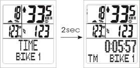 Zeigt die gesamte Fahrtzeit des Rades 2 an. 6.1.6 TIME BIKE 1 6.1.8 TOTAL TIME Unterfunktion der Clock/Speed-Funktion.