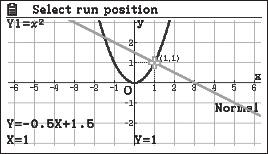 Differenzialrechnung 3.2 Tangente und Normale Aufgabentyp 1: Tangente und Normale in einer gegebenen Stelle anlegen Beispiel: Gegeben ist die Parabel K f von f mit f(x) = x 2.