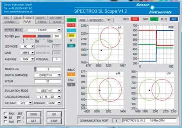 SPECTRO-3-SL Serie / SPECTRO-3-SLE Serie /