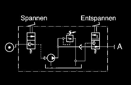 Hydraulische Spanntechnik Luft-Hydraulik-Pumpen, einfachwirkend Betriebsdruck max.