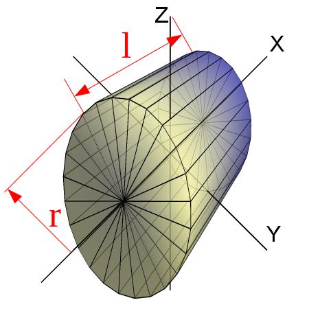 2 m r2 J Y = J Z = 1 12 m r2 Hohlzylinder J X = 1 2 m (r2 a + r 2 i