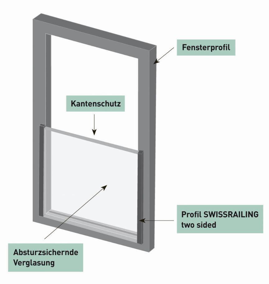 SWISSRAILING two sided Zwei Tragprofile, eine Verglasungseinheit mit filigranem Glas-Kantenschutz. Tragprofile in verschiedenen Farbbeschichtungen lieferbar.
