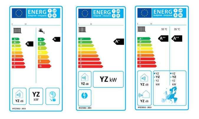 ErP-Richtlinie ( Öko-Design-Richtlinie ) Die sogenannte Energy-related-Products-Richtlinie (ErP-Richtlinie), zu deutsch auch Öko-