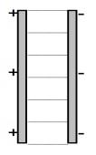 4 Die elektrische Kapazität 4.3 Aufgaben (4.3) Der Abstand zwischen zwei gleich großen Flächen in der Abbildung ist jeweils 3 m.