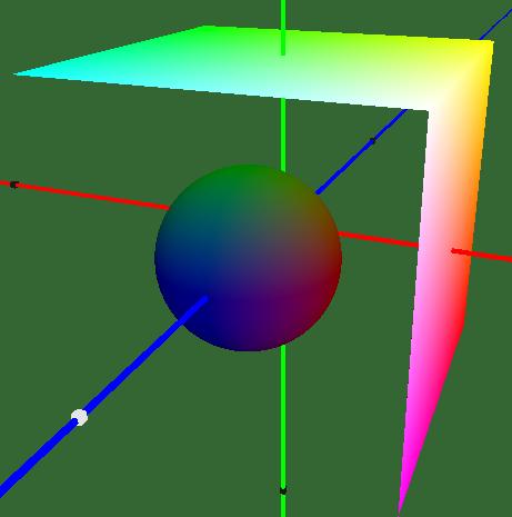 166 Wolfgang Kowalk 1 d d h v =, d d h=. v d Auch hier kann die Färbung der Grundfläche nach beliebigen Kriterien berechnet werden. Details entnehme man dem Programm.
