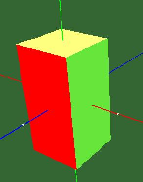 Objekthierarchische Modellierung GL_Sourcerer 239 jede Drehachse jeweils ein solches Feld angegeben werden; außerdem muss für jede Bewegungsart Stehen, Gehen, Kriechen, Klettern, Aufheben usw.