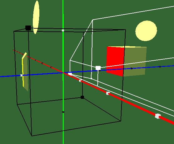 Grundlagen GL_Sourcerer 43 macht wird. OpenGL stellt die Frustum-Funktion zur Verfügung, welche die folgende Matrix in die Projektionsmatrix übernimmt.