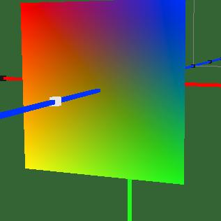 Primitive und Objekte Color vertex Color vertex Color vertex GL_Sourcerer 53 1.5 -.5.5 1.5.5.5 1 1..5.5 erhält man das nebenstehende Bild.