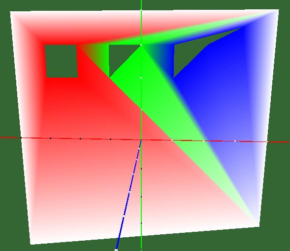 Primitive und Objekte Vertex.5 GL_Sourcerer.4 55 5.2.4 Tessallation Werden komplexere Flächen gezeichnet, die evtl.
