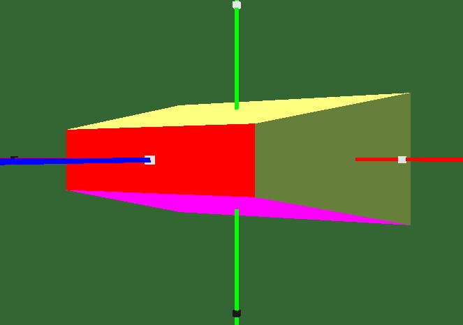 Eine Schiefe Ebene (slope) stellt einen sechsflächigen Körper dar, bei dem die vordere und die hintere Fläche parallele Rechtecke (ggf.