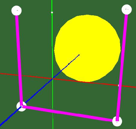 3 Antialiasing Werden Linien oder Punkte gezeichnet, so entstehen wegen der Rasterung des Monitors häufig Stufen bzw. die Punkte werden eckig, also wie Rechtecke gezeichnet.