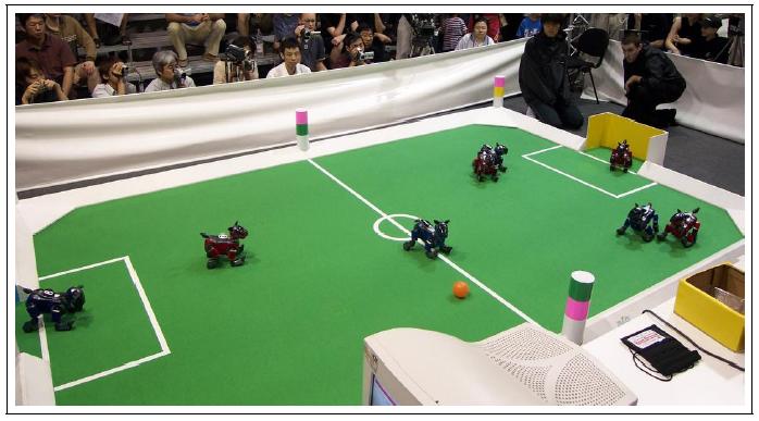 Beispiel Landmarkenbasierte Navigation (1)! Aibo und Robo- Soccer! 6 Landmarken am Spielfeldrand; farblich gekennzeichnet! Bewegungsmodell auf 4-Bein-Antrieb angepasst.