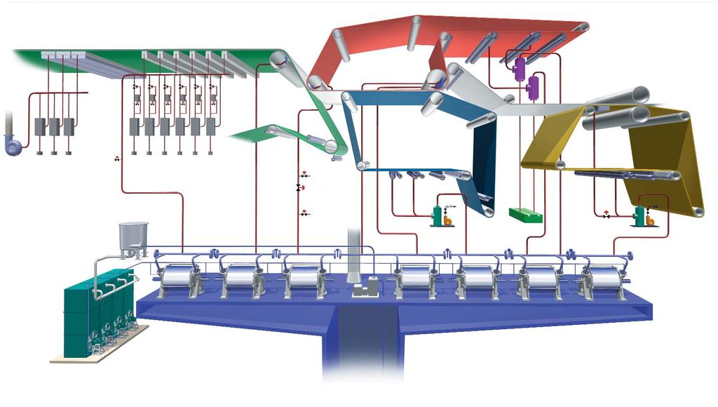 NASH Vakuumsysteme für die Papierindustrie Barometrische Abscheider Einzigartige Konstruktion verhindert die Wassermitförderung zur Vakuumpumpe Niedervakuumventilatoren Für höchste Belastung,