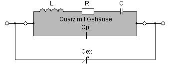 Der Schwingquarz -4- kreises, der die Schwingfrequenz bestimmt.