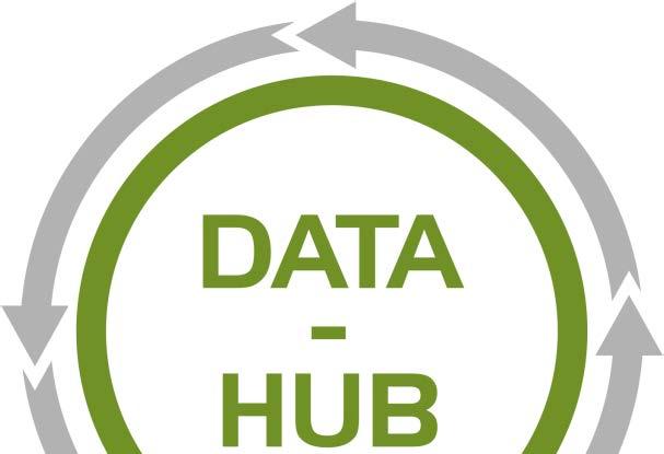 Inside Data-Hub App