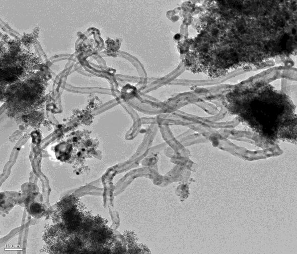 Entwicklung von Hochenergie-Materialien