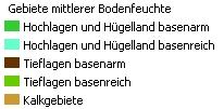 Nummer Vollständige Kartiereinheit (Haupt- und Untereinheit) als fortlaufende Zeichenkette Name der Kartiereinheit als Text