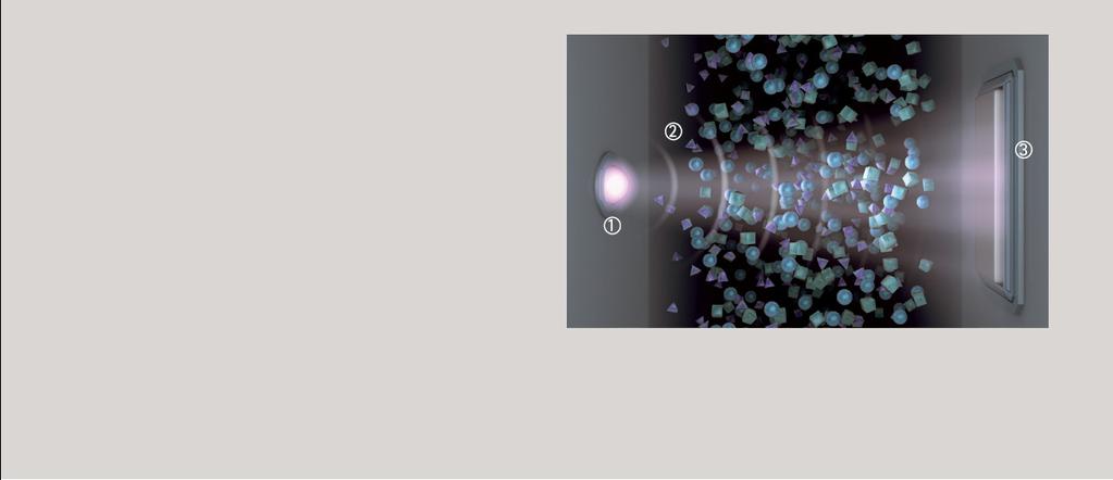 Tehnologie de dializă avansată Sistemul inovator Adimea utilizează principiile spectroscopiei pentru a determina reducerea concentraţiei molare de substanţe excretate pe cale urinară în tubul de