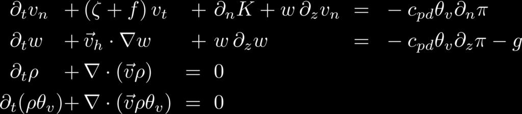 Gleichungssystem und Lösungsverfahren Voll-kompressible nichthydrostatische Gleichungen (Navier-Stokes Gleichungen) Normalgeschwindigkeit Vertikalgeschwindigkeit Dichte der Luft Virtuelle potentielle