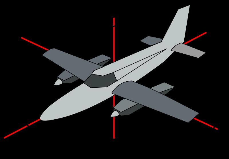 Steuerung: Achsen Die Flugsteuerung (engl. flight control) umfasst das gesamte System zur Steuerung von Flugzeugen um alle drei Raumachsen.
