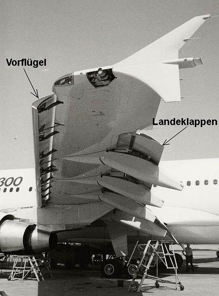 Tragfläche Die Tragfläche (auch als Flügel bezeichnet) ist der Bauteil eines Flugzeugs, dessen Hauptaufgabe in der Erzeugung von Auftrieb besteht.