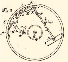 hergestellt wurden. Schon 1870 erhielt H.O. Stauffer auf eine seiner Konstruktionen ein US-Patent, dem weitere folgten.