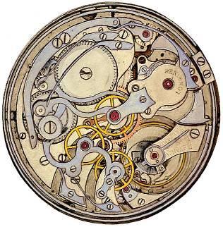 registriert. Unter den neuen Inhabern wurden auch gleich die Uhrenmarken Atlas Watch (1892) und Themis (1897) auf dem Markt gebracht. Eine antimagnetische Uhr namens MAXIM gab es auch!