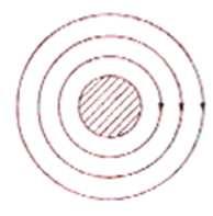 4 Bewegungsübertragung Magnuseffekt Rotierender Ball: Ball versetzt Luftschichten in ihrer