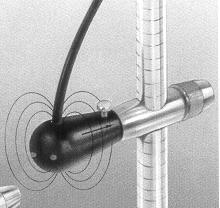 v Abbildung 14: Zur Messung der Sohlgeschwindigkeit verwendetes magentisch-induktives Messegerät: Flow Mate 2000 von Marsh & McBirney 4.5.1 Kläranlage Wartberg a. d. Krems (45.