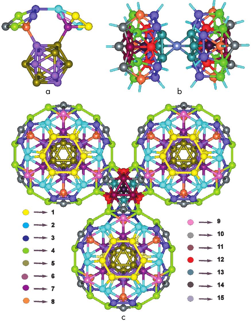 Bor Kombination der Beschreibungen 1 und 2 Polyhedral Boranes and Elemental Boron J. Am. Chem. Soc., Vol. 123, No. 18, 2001 4327 Figure 3.