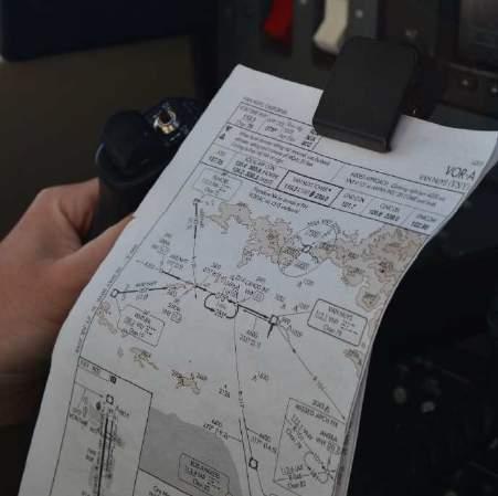 Schwerpunkte Kommunikation und Funk ATC Flugplan und